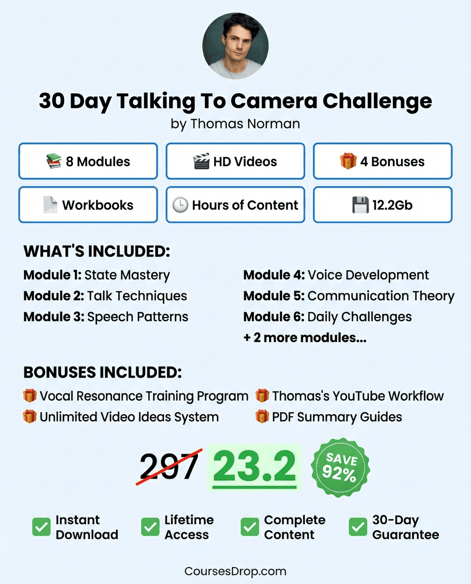 30 Day Talking To Camera Challenge infographic