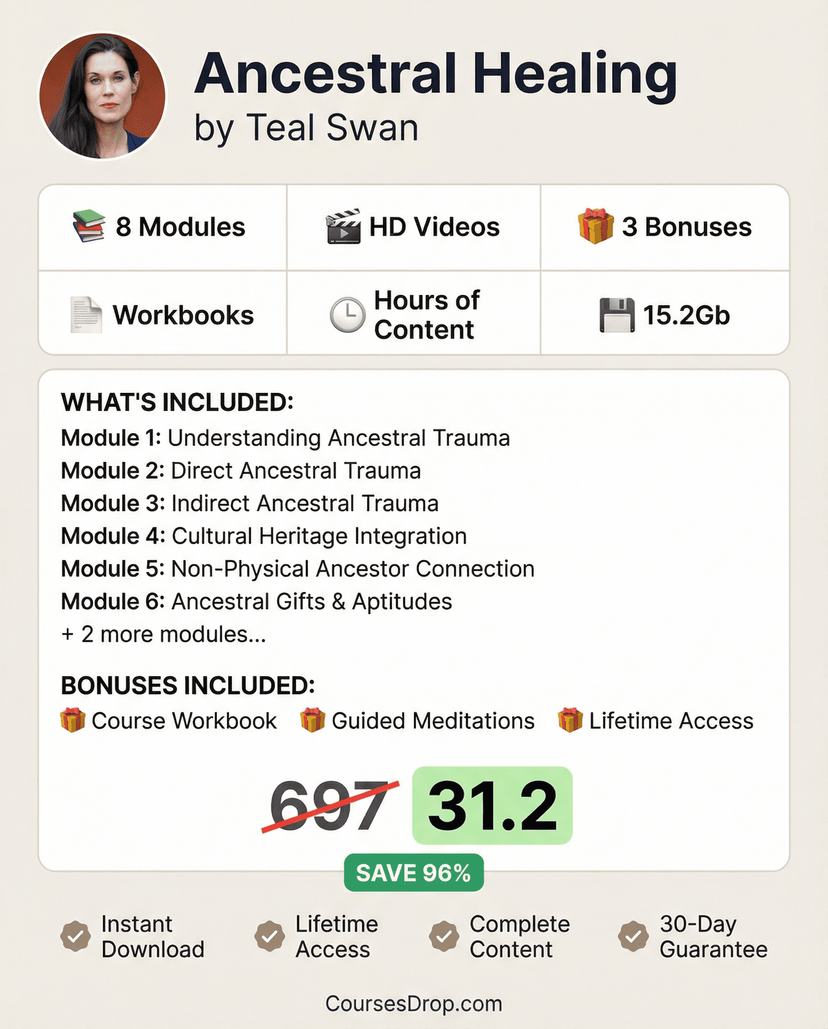 Ancestral Healing infographic