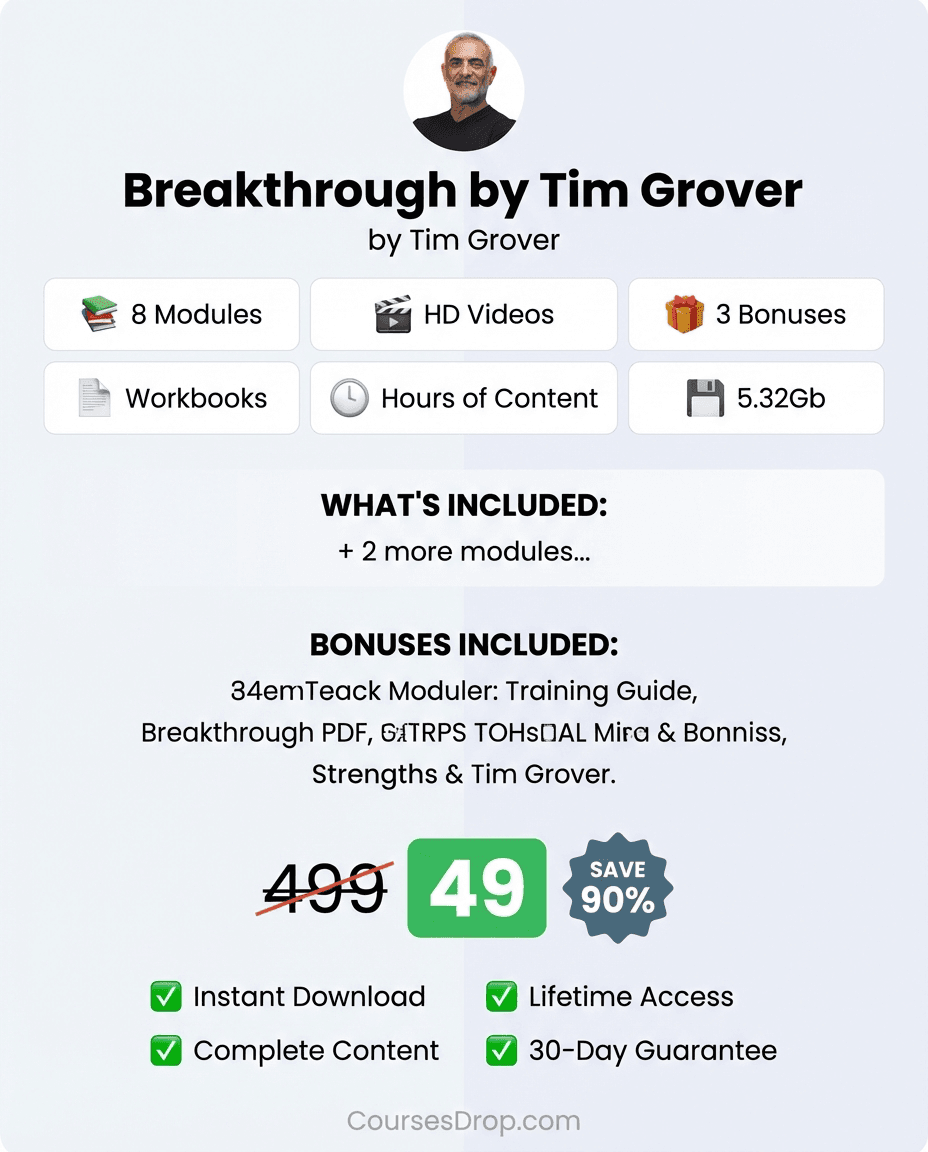 Breakthrough by Tim Grover infographic