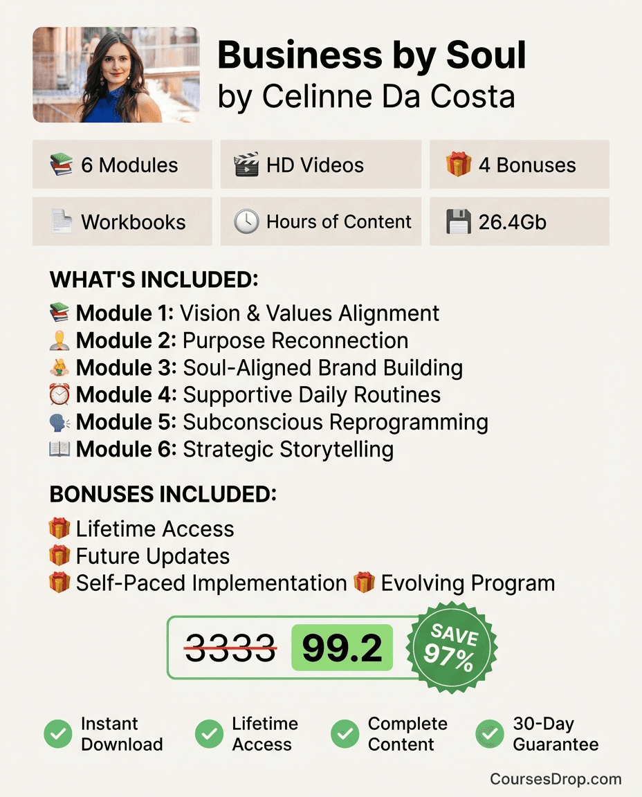 Business by Soul by Celinne Da Costa infographic