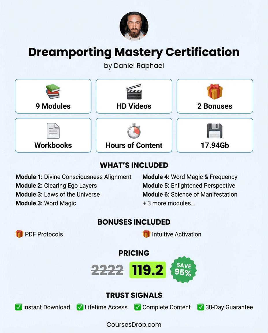 Dreamporting Mastery Certification infographic