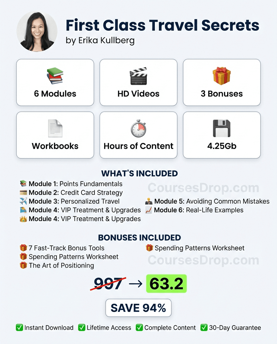First Class Travel Secrets infographic
