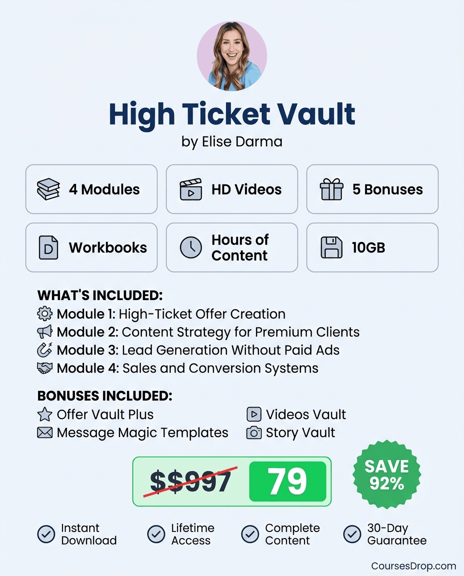 High Ticket Vault infographic