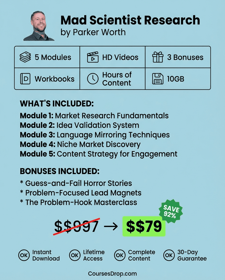 Mad Scientist Research infographic