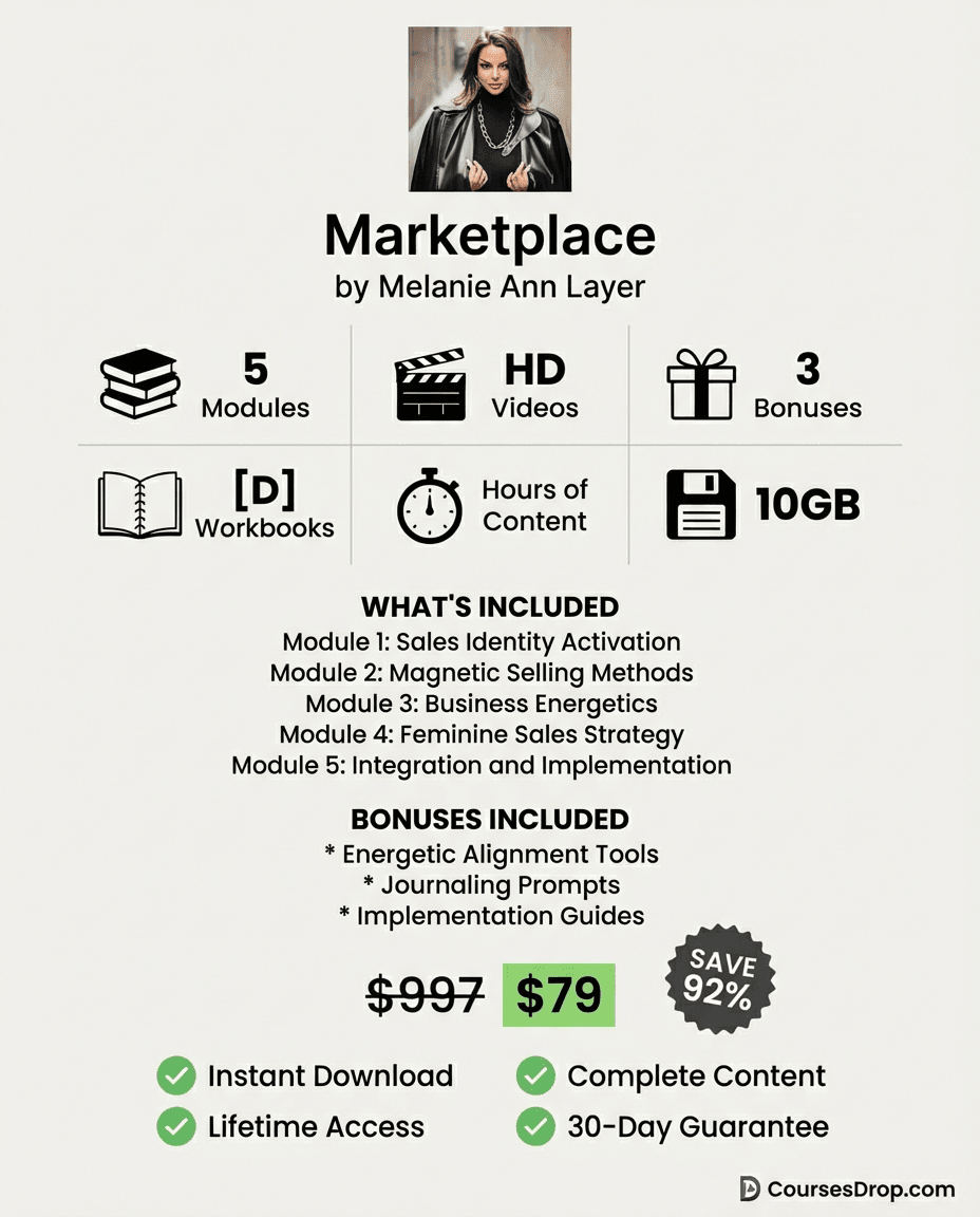 Marketplace infographic