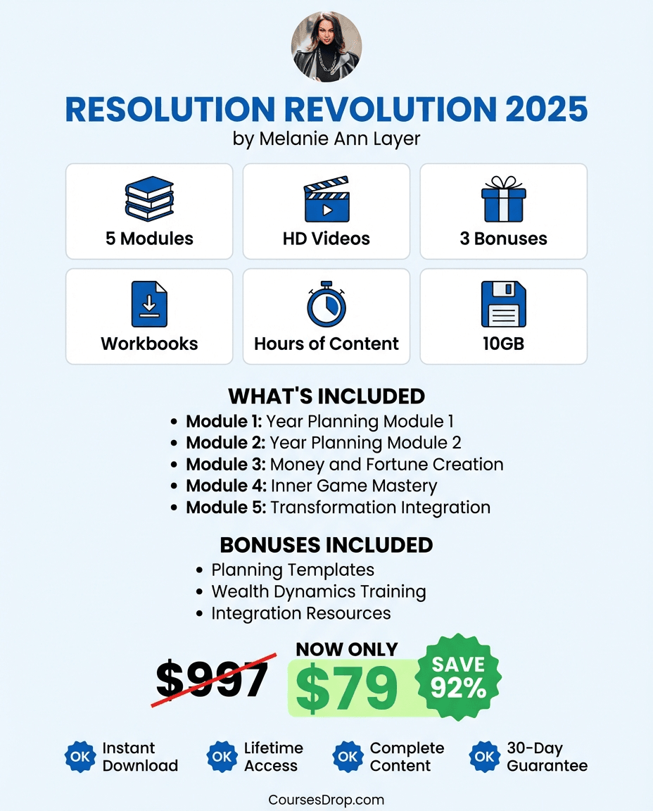 Resolution Revolution 2025 infographic