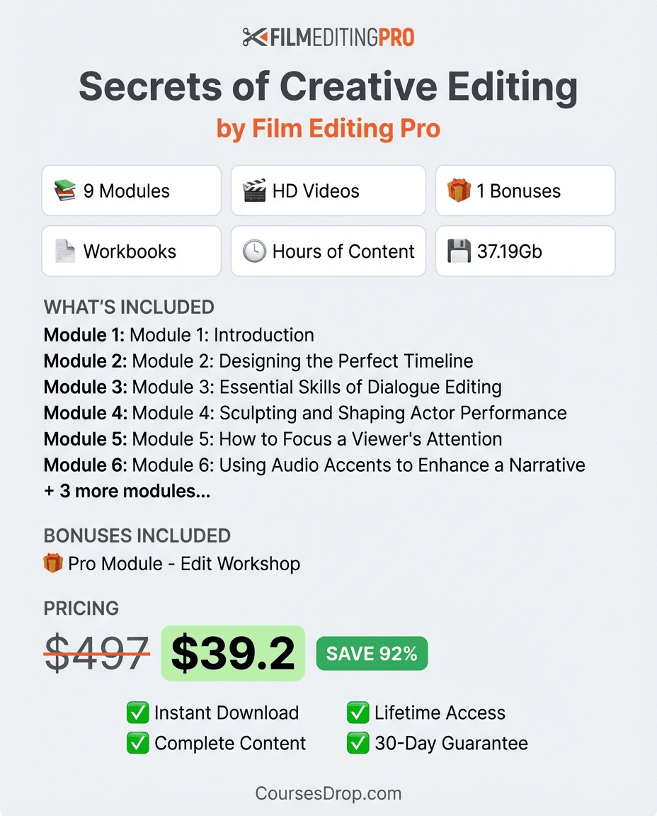 Secrets of Creative Editing infographic