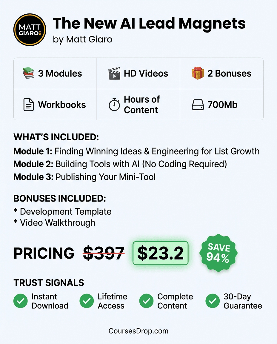 The New AI Lead Magnets infographic