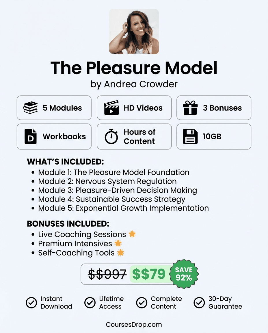 The Pleasure Model infographic